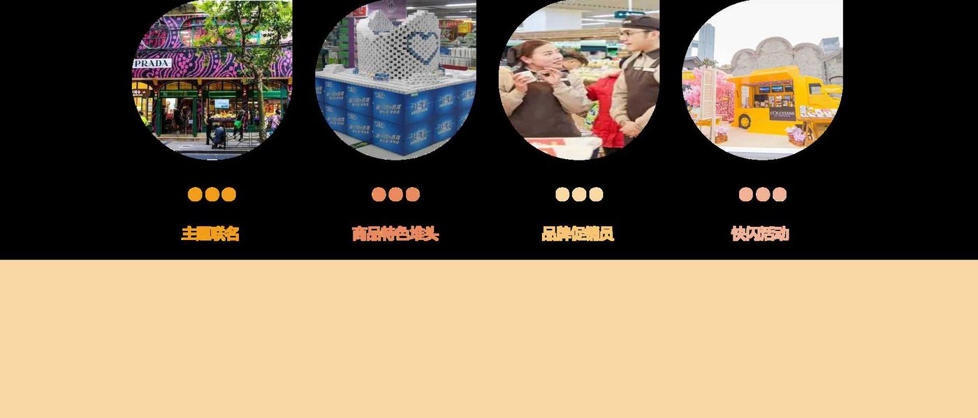 校园便利店商品品类展示